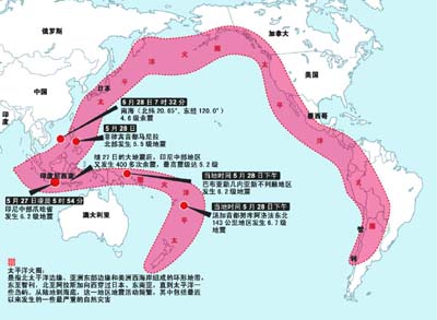 汤加人口_签证资讯