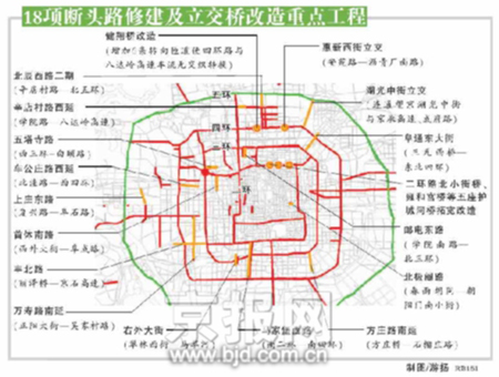 北京:18项重点工程疏通路网拥堵节点