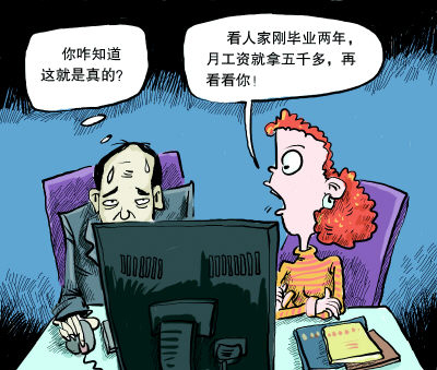 收入证明_收入不平衡