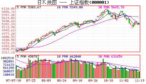 Ȩعָе4900
