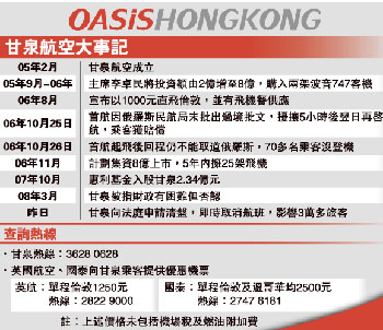 香港甘泉航空清盘停飞-甘泉,航空