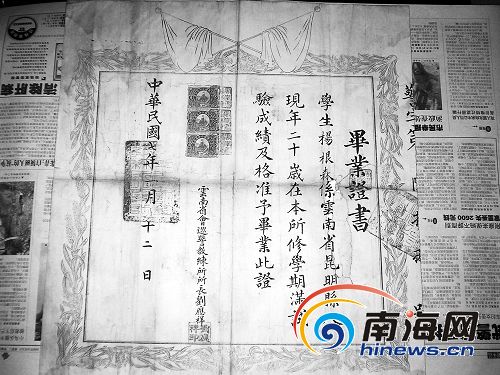 3、江西90年代大专学历照：大专学历照用的是哪一年的彩色照片