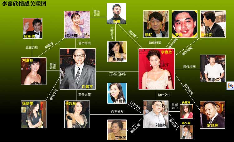 【专题】李嘉欣嫁许晋亨--中国宁波网-新闻中心