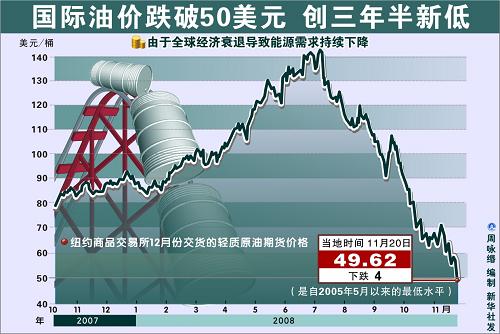 美股指期货最新走势_美国三大股指期货走势_今日股指期货走势