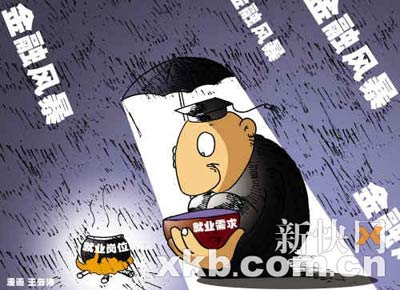 2009年大学生求职十类专业热度不减-热门专业