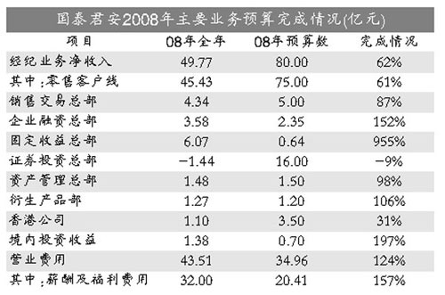 浙江玉环_2012玉环人口平均收入