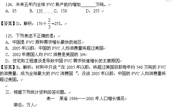 所有者权益变动表_人口的自然变动