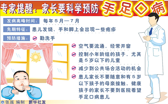 家长要科学预防手足口病(图)-家长,手足口病,科