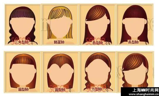 圆脸方脸倒<em>三角</em>MM选对刘海[组图]-修饰<em>脸型</em>,刘