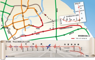 从上海市区半小时不到可达浦东机场-浦东机场