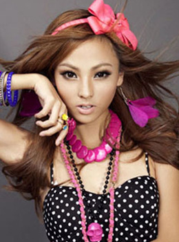 张妮娜演绎10款时尚发型(组图)-showgirl,