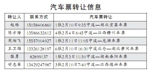 旅客想换2月8日-10日的火车票有点难-火车票,