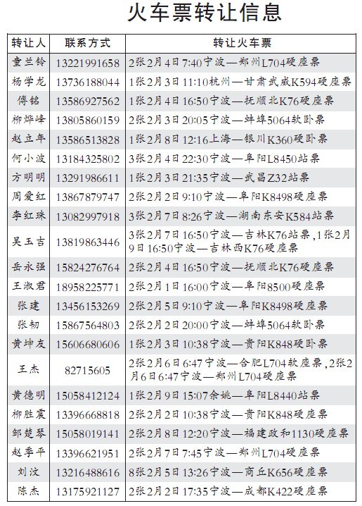 旅客想换2月8日-10日的火车票有点难-火车票,