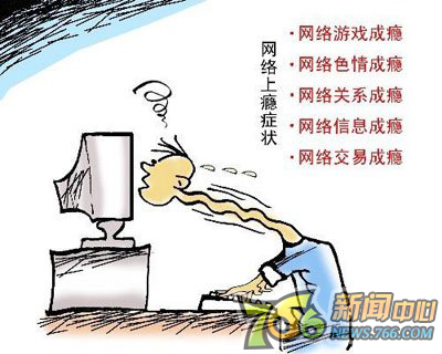 关于青少年上网情况社会调查报告,关于青少年