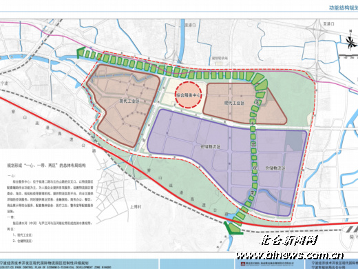 现代国际物流园区将建三大功能区(图)-物流园区