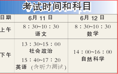 宁波市99%的初中毕业生将可进高中段学校