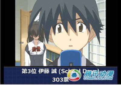 nico发布最讨厌男性动漫角色排名-动漫-中国宁