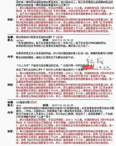 扬州规划局被指史上最强 回复千篇一律(图)-规