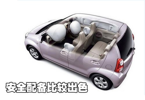 丰田1.0L微车即将国产 预售6-8万-Passo,丰田汽