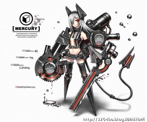 带你走进宅文化之游戏ms娘