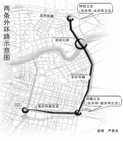 宁波两条城市外环快速路东外环、南外环东段今