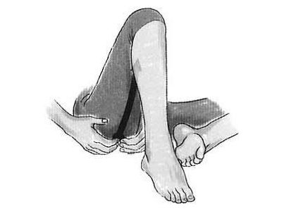 经络按摩减肥法 击退脂肪[组图]-按摩,经络,掌握