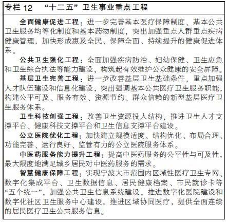 国民经济总量管理和社会总供求平衡(2)