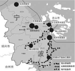 宁波的经济总量_宁波五年的经济柱状图