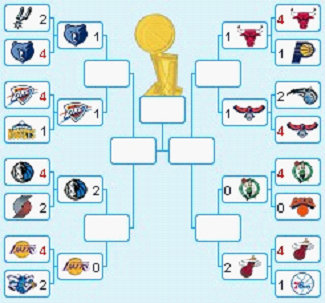 2011年nba季后赛东西部对阵图
