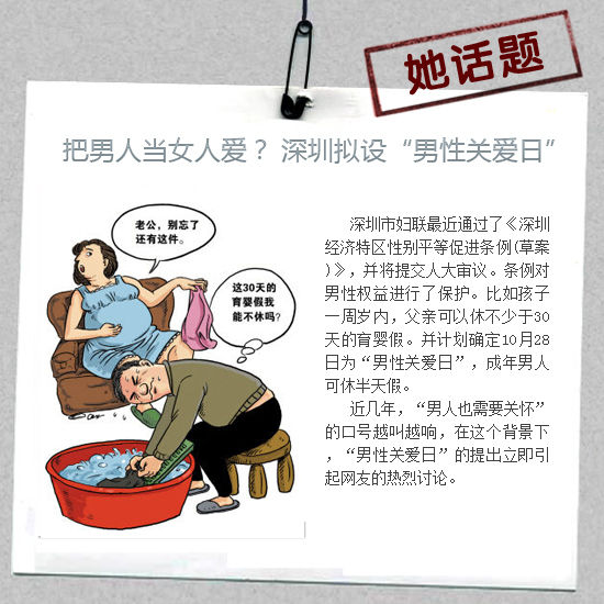 深圳拟设<em>男性</em>关爱<em>日</em>(图)-<em>男人</em>节,<em>男性</em>健康日,