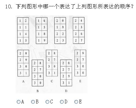 探秘世界顶级智商俱乐部(组图)-门萨,俱乐部,A