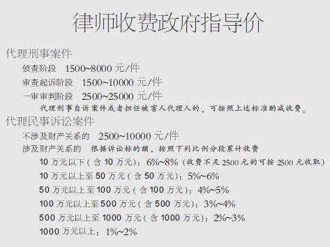 浙江省律师收费8月1日起实行新标准