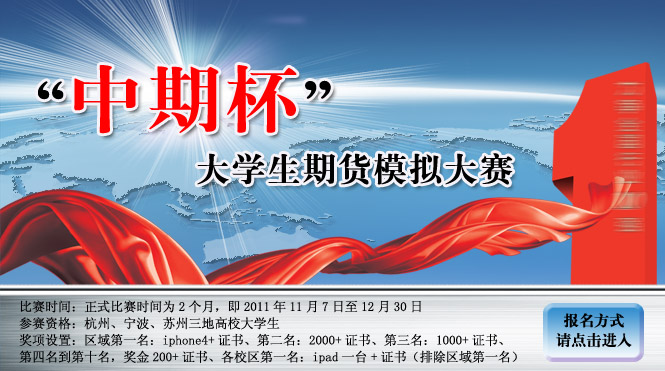 中期杯大学生期货模拟大赛-参赛选手,校内网