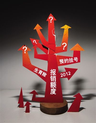 2011医改提升服务为主 2012社保卡将承担更多