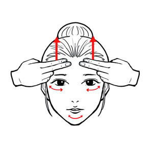 女人脸部穴位按摩美容手法-按摩方法,眼部肌肤