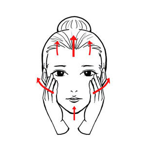 女人脸部穴位按摩美容手法-按摩方法,眼部肌肤