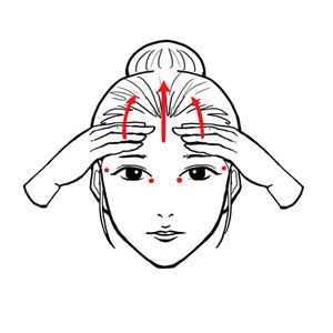 女人脸部穴位按摩美容手法-按摩方法,眼部肌肤