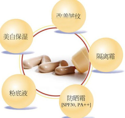 8款畅销bb霜用后对比照(图)-bb,毛孔问题,适合