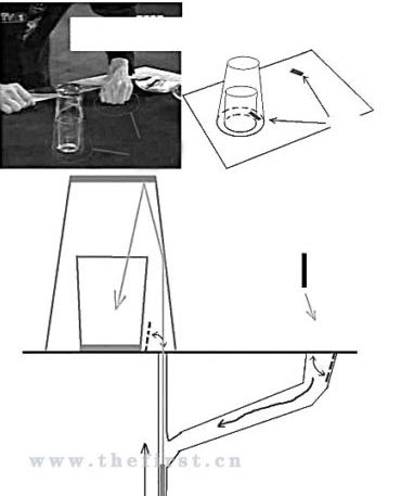 2009年-2012年 刘谦春晚魔术揭秘图解(组图)-刘