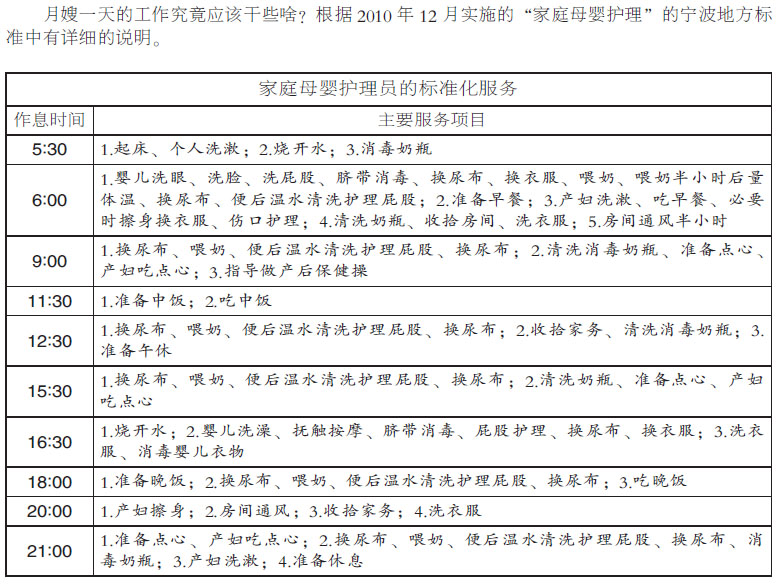 月嫂一天的工作究竟应该干些啥?--中国宁波网