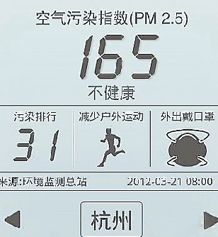 网友播报杭州PM2.5指数超标 环保部门澄清(图
