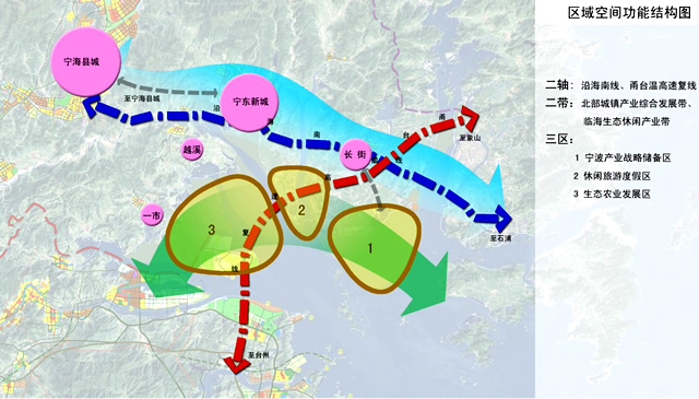 产业规划-产业集聚,产业园,规划面积,三片,两轴