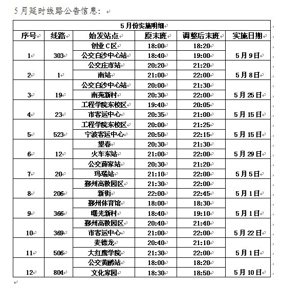 本月1路、303路等12条公交线路夜间服务延时