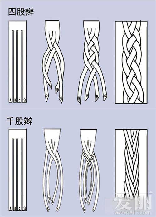 来点清新风 DIY<em>夏日编织</em>麻花辫-麻花辫,头发,蜈