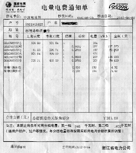 新阶梯电价实施后,教您看懂新版电费单-用电量