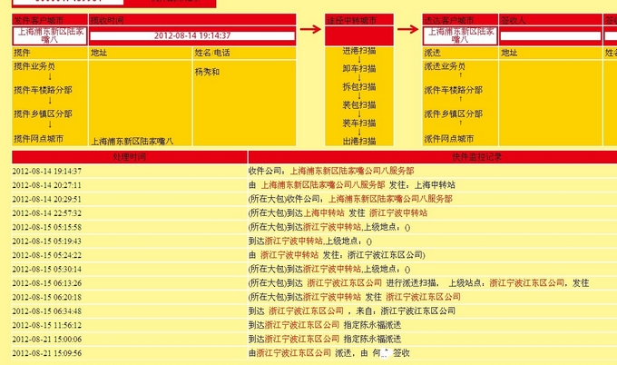 上海到宁波的快件 韵达派送了一星期--中国宁波