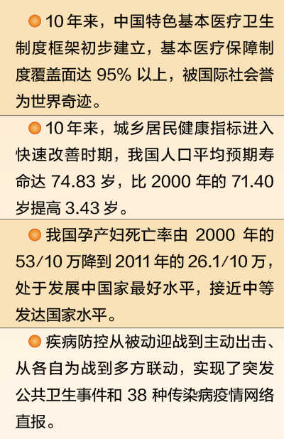 中国人口普查资料_中国人口普查图片(3)
