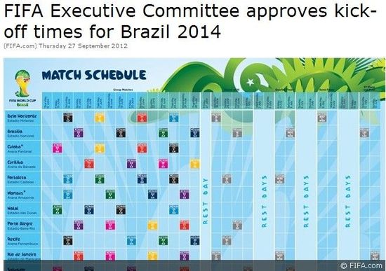 国际足联宣布2014年巴西世界杯开球时间-巴西