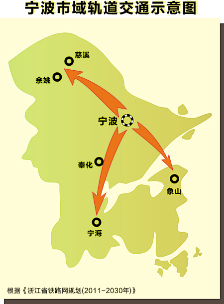 宁波畅交通挥出大手笔 多措并举让市民出行畅