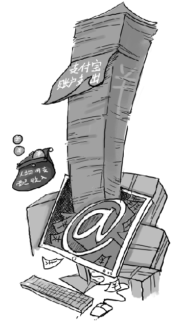 可自由交易的手游_可自由支配收入(2)